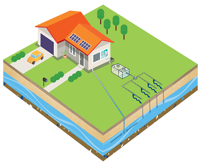 一起草 www.17c.com環(huán)保 - 分散式農村汙水處(chù)理方案提供商 一起草 www.17c.com環(huán)保 - 分散式農村汙(wū)水(shuǐ)處理方案提供商(shāng)